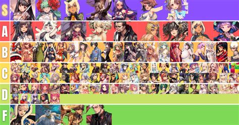 destiny child tier list